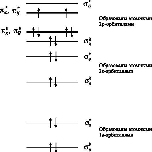 Абсолютный минимум. Как квантовая теория объясняет наш мир