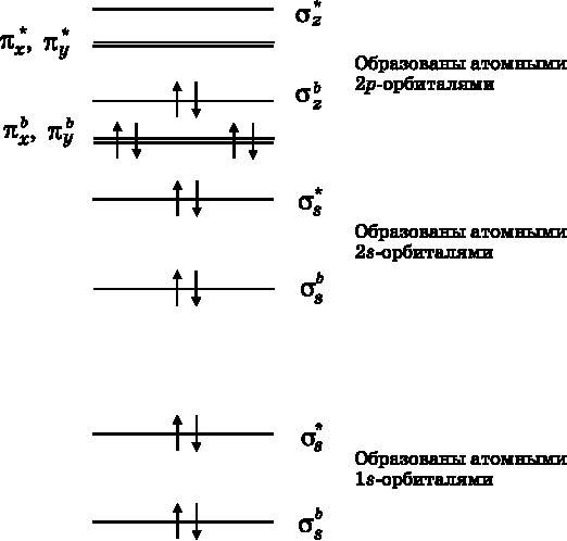 Абсолютный минимум. Как квантовая теория объясняет наш мир