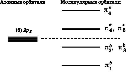 Абсолютный минимум. Как квантовая теория объясняет наш мир