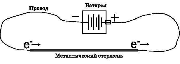 Абсолютный минимум. Как квантовая теория объясняет наш мир