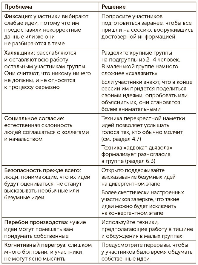 Я хочу больше идей. Более 100 техник и упражнений для развития творческого мышления