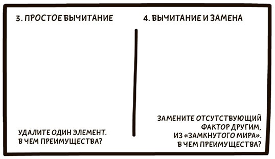 Я хочу больше идей. Более 100 техник и упражнений для развития творческого мышления