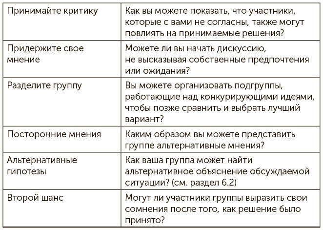 Я хочу больше идей. Более 100 техник и упражнений для развития творческого мышления