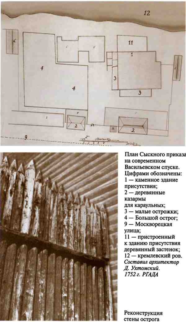 Повседневная жизнь воровского мира Москвы во времена Ваньки Каина