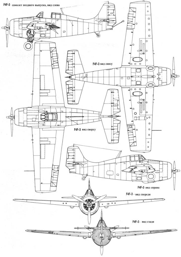 Grumman Wildcat