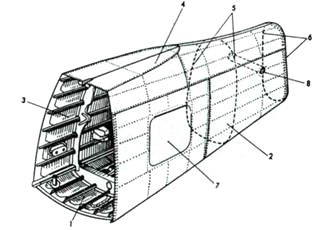 Focke Wulf FW190 A/F/G. Часть