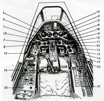 Focke Wulf FW190 A/F/G. Часть