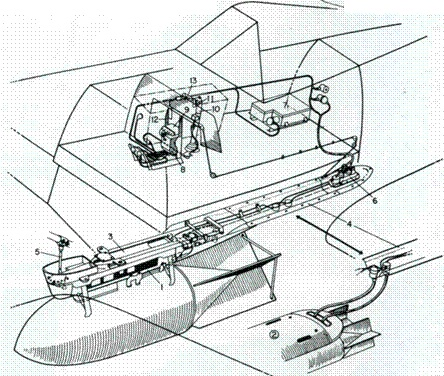 Focke Wulf FW190 A/F/G. Часть