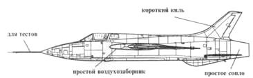 F-105 Thunderchie