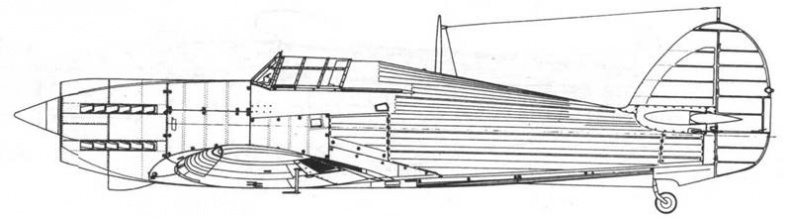 Hawker Hurricane. Часть