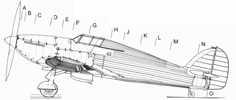 Hawker Hurricane. Часть 1