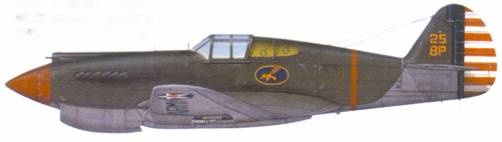 Curtiss P-40. Часть 1