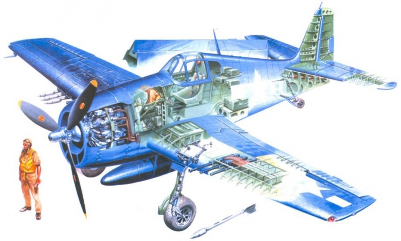 F6F Hellcat Часть 1