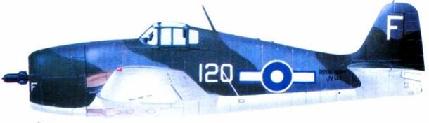 F6F Hellcat Часть 1