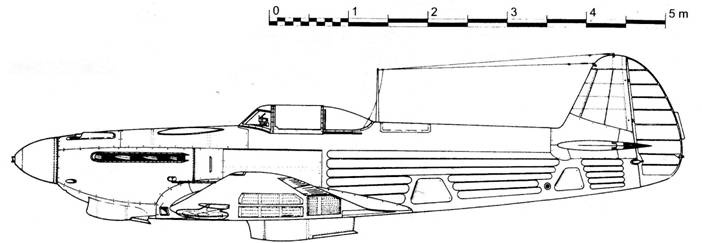 Як-1/3/7/9 во второй мировой войне Часть 3