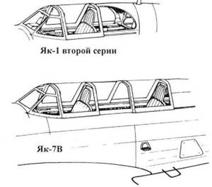 Як-1/3/7/9 во второй мировой войне Часть