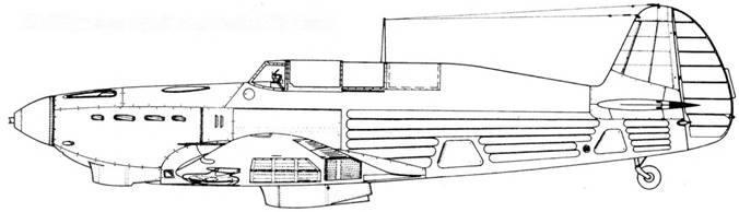 Як-1/3/7/9 во второй мировой войне Часть
