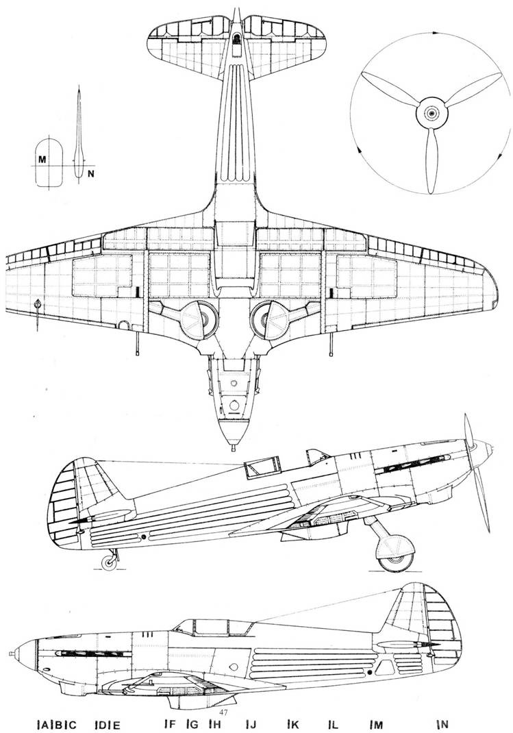 Як-1/3/7/9 во второй мировой войне Часть