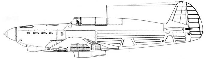 Як-1/3/7/9 во второй мировой войне Часть