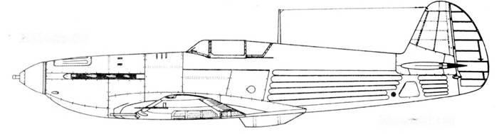 Як-1/3/7/9 во второй мировой войне Часть