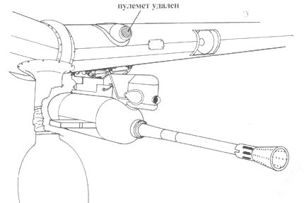 Ju 87 «Stuka» Часть