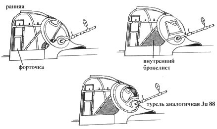 Ju 87 «Stuka» часть 1