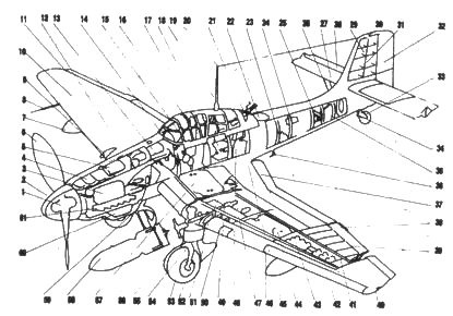 Ju 87 «Stuka» часть 1