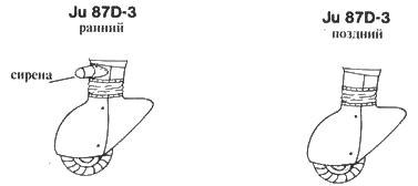 Ju 87 «Stuka» часть 1