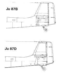 Ju 87 «Stuka» часть 1