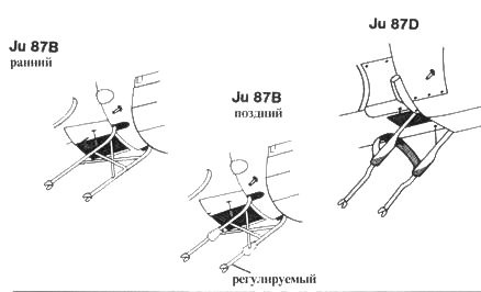 Ju 87 «Stuka» часть 1