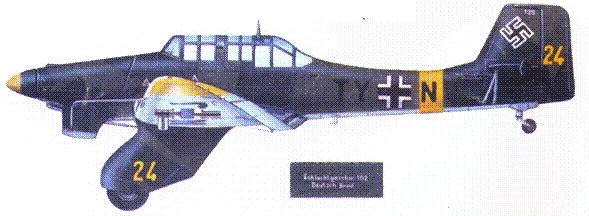 Ju 87 «Stuka» часть 1