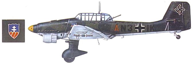 Ju 87 «Stuka» часть 1