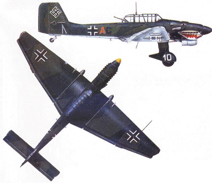 Ju 87 «Stuka» часть 1