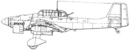 Ju 87 «Stuka» часть 1