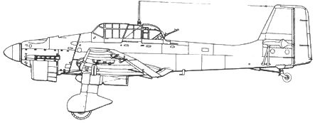 Ju 87 «Stuka» часть 1