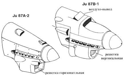 Ju 87 «Stuka» часть 1