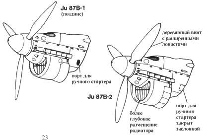 Ju 87 «Stuka» часть 1