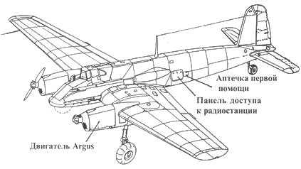 Hs 129 истребитель советских танков