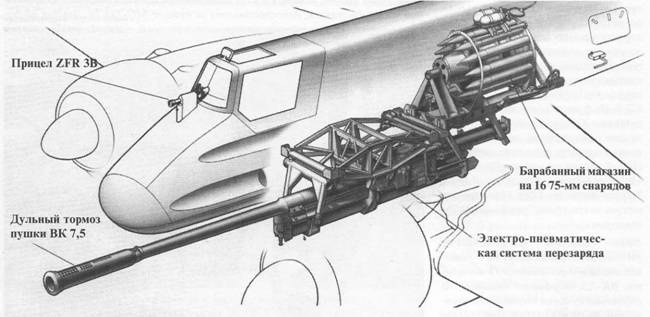 Hs 129 истребитель советских танков