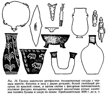 Египтяне. Великие строители пирамид