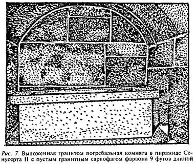 Египтяне. Великие строители пирамид