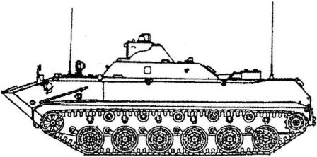 Воздушно-десантные войска. История российского десанта