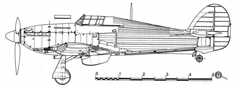 Hawker Hurricane. Часть 3