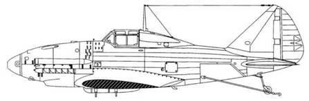 Итальянские истребители Reggiane во Второй мировой войне