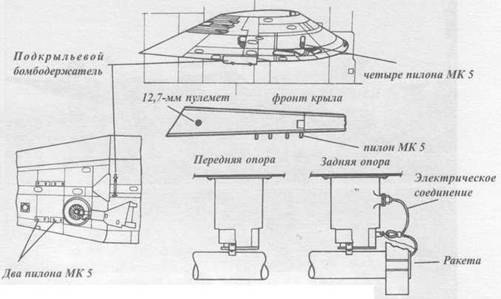 Grumman Avenger. Часть 1