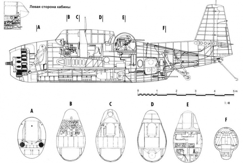 Gnimman Avenger. Часть