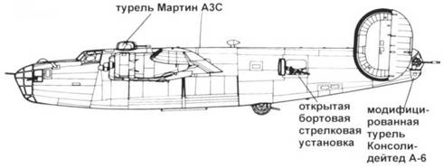 B-24 Liberator