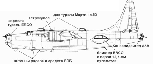 B-24 Liberator