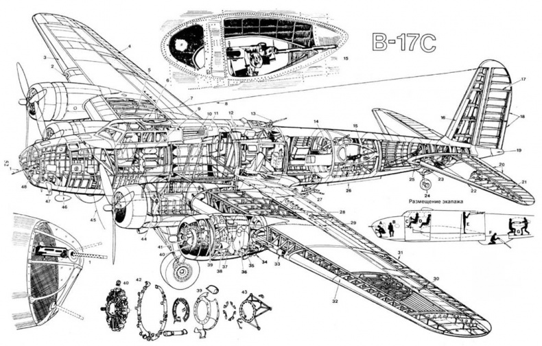 B-17 Flying Fortress