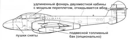 Gloster Meteor